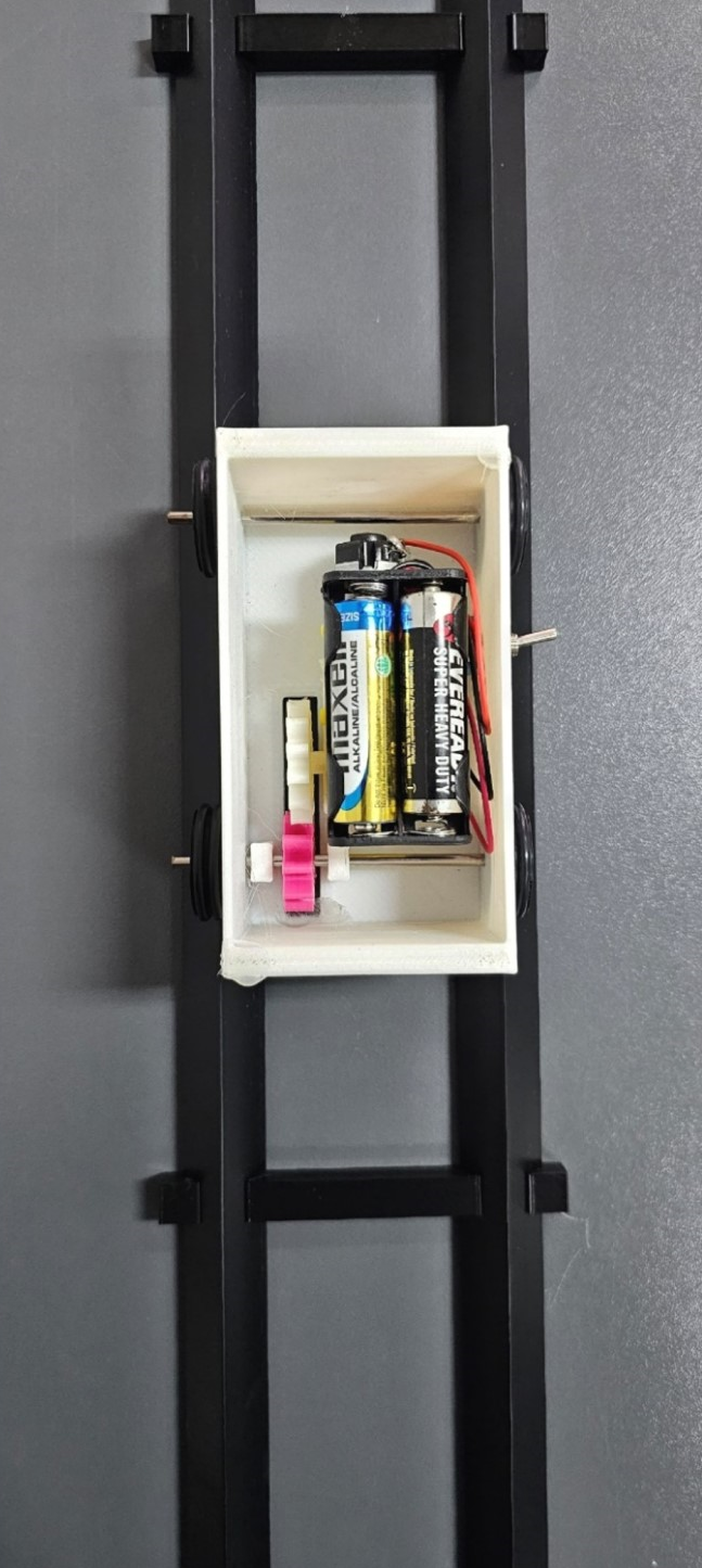 Piezas electricas del auto