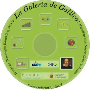 Galería de Galileo - Videos experimentales